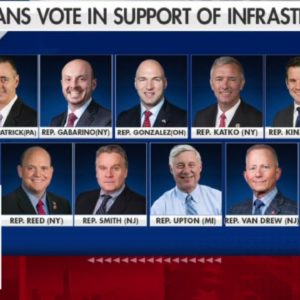 These are the Republicans who voted 'yes' on infrastructure bill