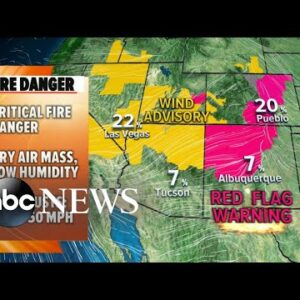 Fire threat continues in US southwest