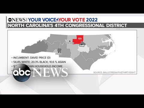 Democrat, Republican break down top issues in 1 NC district l ABCNL