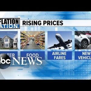 Fallout from latest inflation report as gas prices rise l GMA