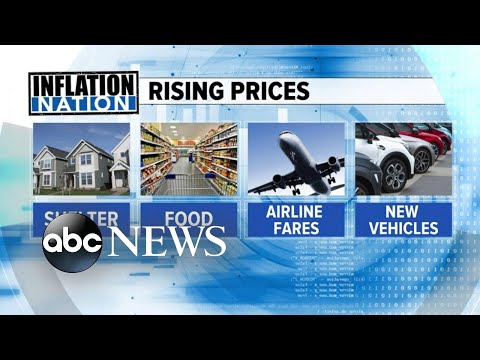 Fallout from latest inflation report as gas prices rise l GMA