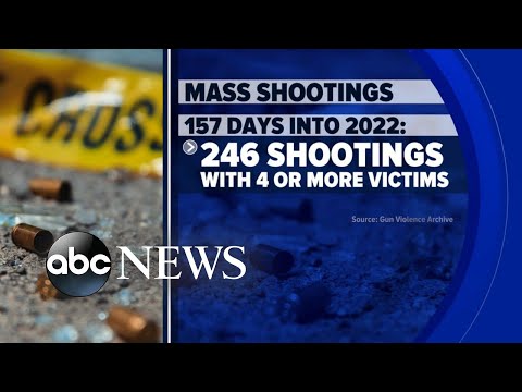 At least 246 mass shootings have happened in the US this year