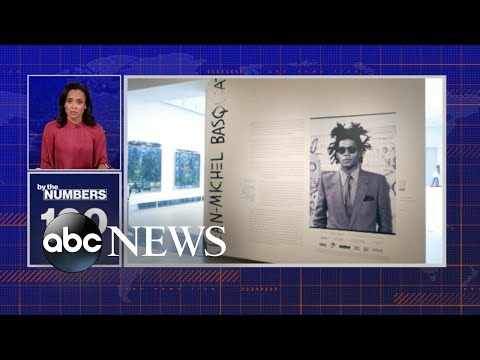 By the Numbers: Orlando museum fraud investigation | ABCNL