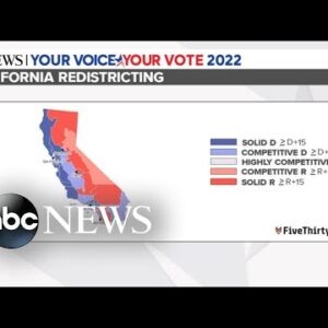 Californians gear up for primaries | ABCNL