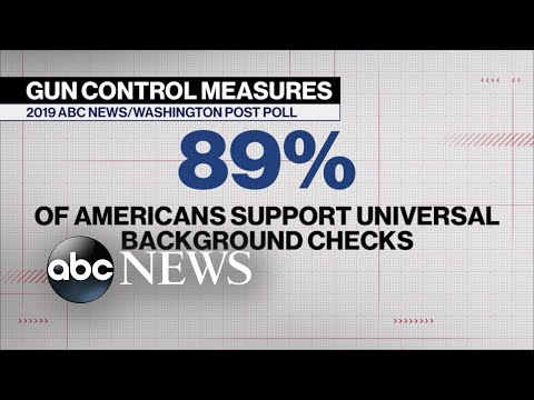 Gun industry on reform efforts after mass shooting | ABCNL