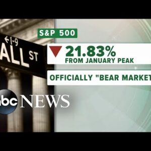 Mounting concerns about recession as Wall Street stumbles l GMA