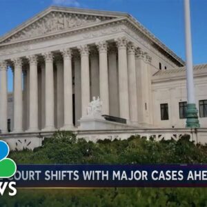 Supreme Court Shifting Faster, Farther To The Right Each Ruling