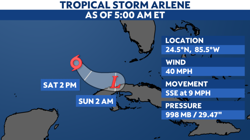 Satellite image of Arlene